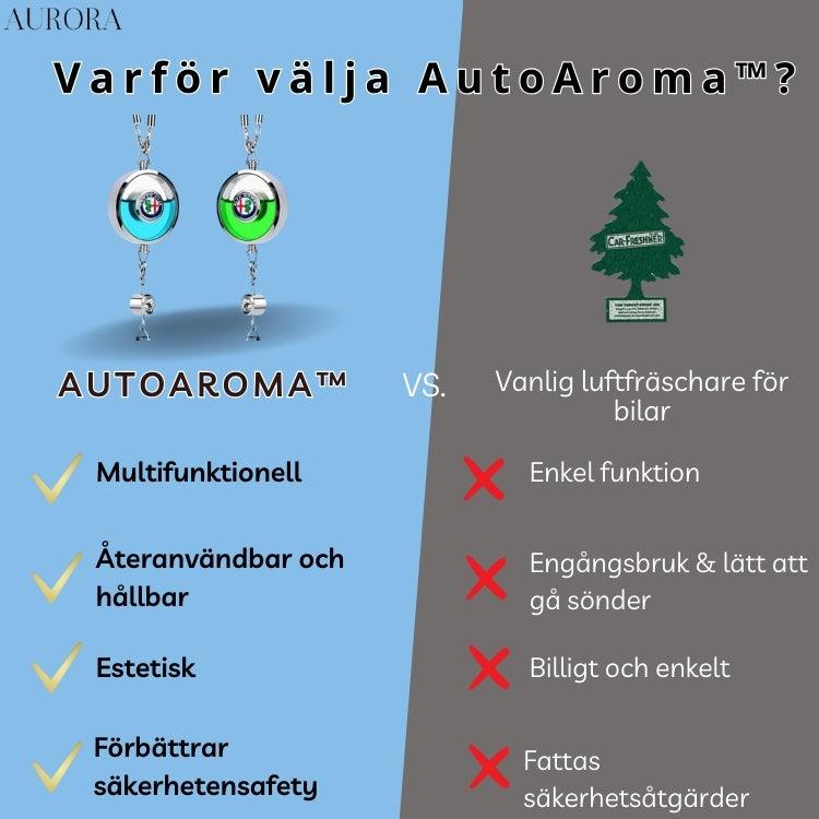 AutoAroma™ - Aromatisk lycka för din bil - Aurora Stockholm